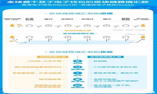 
深入了解比特币钱包的本质与功能