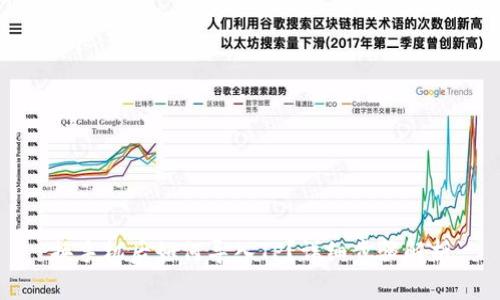 换手机后如何导入TP？详细步骤解析